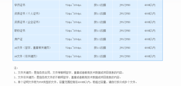 海搏网(中国区)官方直营网站_项目6354